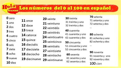 how to say 100 in spanish